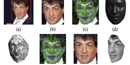 Facebook’s DeepFace Facial Matching System Is Almost Perfect Facebook’s DeepFace Facial Matching System Is Almost Perfect