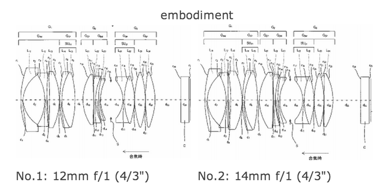 Olympus Files Patent For 12mm f/1.0 and 14mm f/1.0 Micro Four Thirds Lenses Olympus Files Patent For 12mm f/1.0 and 14mm f/1.0 Micro Four Thirds Lenses